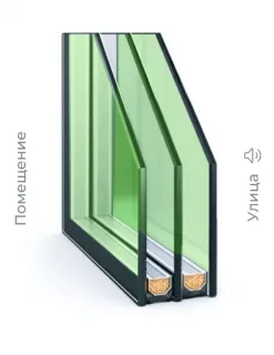 Шумоизоляционные